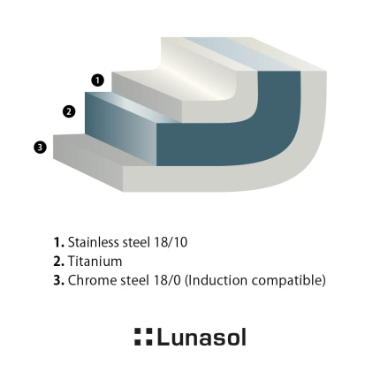 Sirius Titan pot 6.1 l Platinum Lunasol