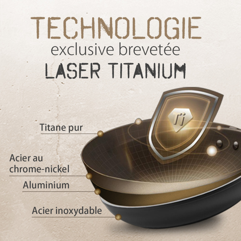 Set de poêles 3 pièces — Saturn Terra Lunasol