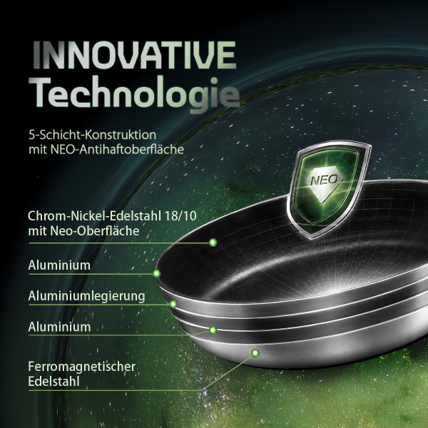 Pfanne ø 24 cm | Orion Expert Neo Lunasol
